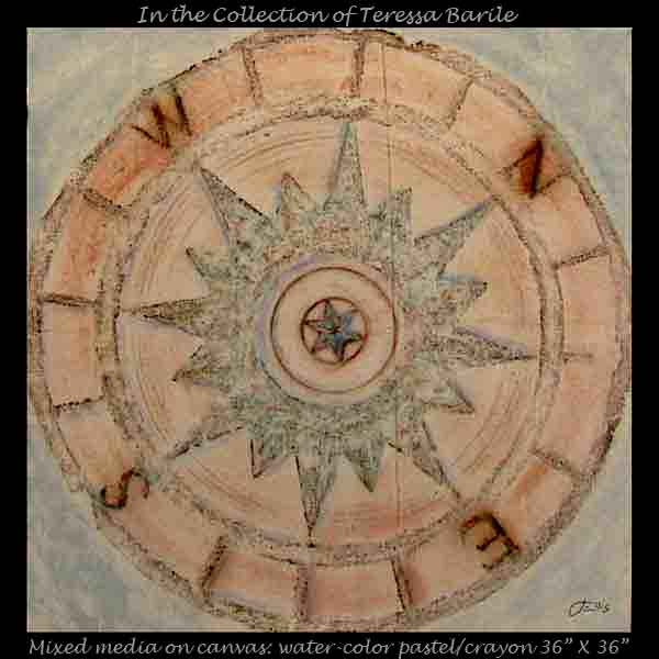 sundial